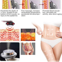 Ultrasonic Slimming Machine